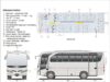 Mengenal Ragam Ukuran Bus Pariwisata di Indonesia: Kapasitas, Kenyamanan, dan Kegunaan