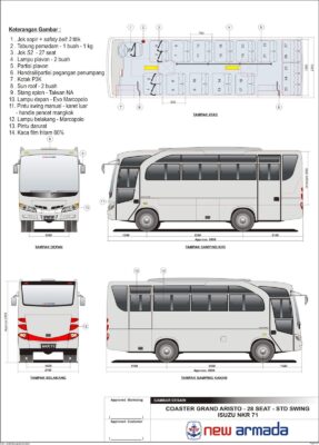 Macam-macam Ukuran dan Tipe Bus Pariwisata