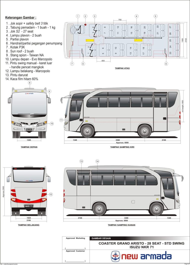 Macam-macam Jenis Ukuran dan Tipe Bus Pariwisata Macam-macam Jenis Ukuran dan Tipe Bus Pariwisata
